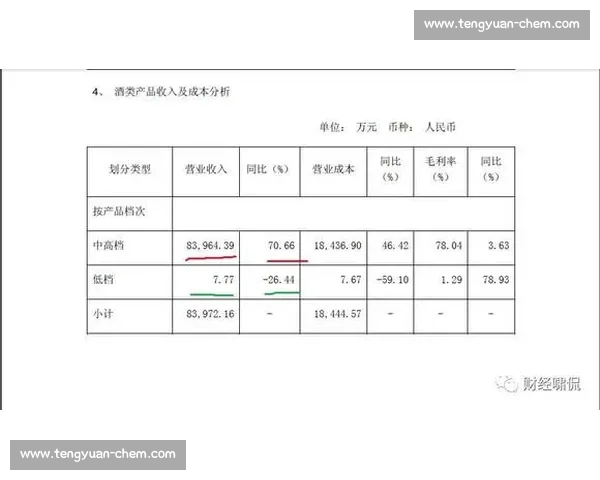 山东泰山账上仅剩 23 万！李平康曝 6 月 30 日晚现金流告急