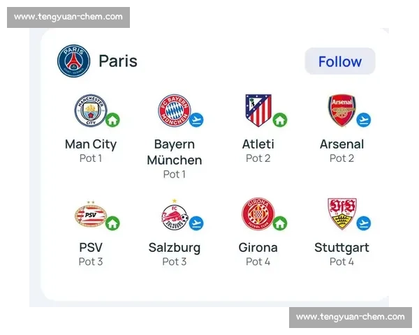 欧冠决赛阵容对比:拜仁七老臣坚守 巴黎仅存两基石 欧冠决赛阵容对比:拜仁七老臣坚守 巴黎仅存两基石